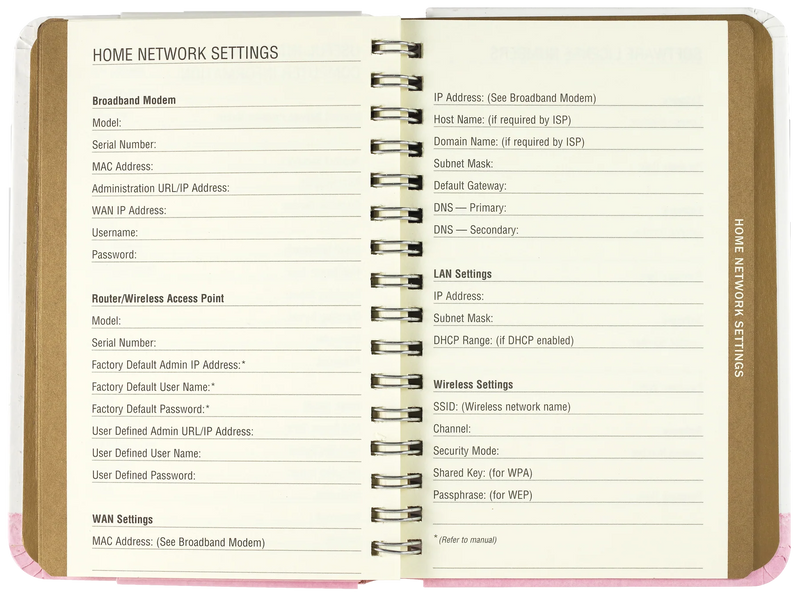 Tree of Hearts Internet Address & Password Logbook
