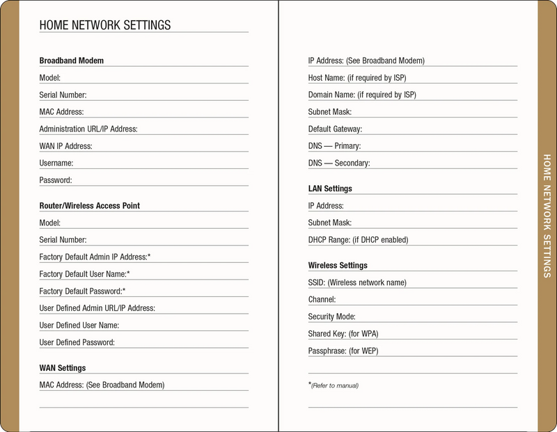 Amalfi Lemons Internet Address & Password Logbook