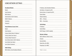 Amalfi Lemons Internet Address & Password Logbook