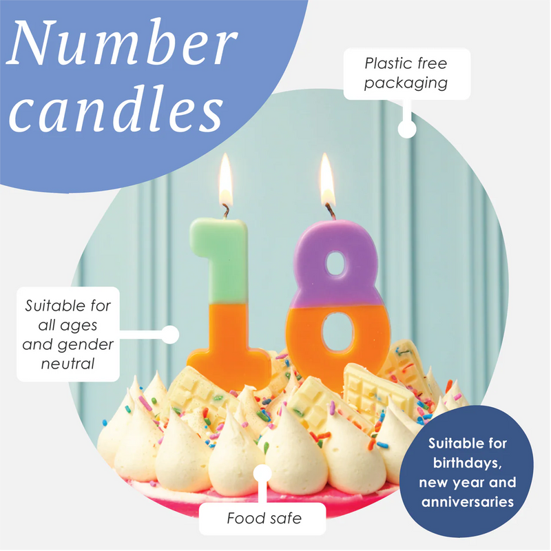 Orange & Pink Number Candle - 2