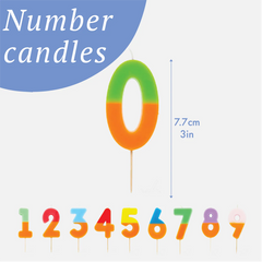 Orange & Sage Green Number Candle - 7