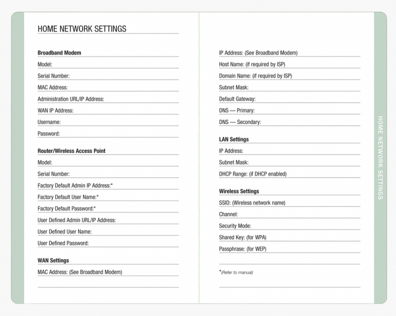 Eucalyptus Internet Address & Password Logbook