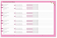 Our Family Tree Journal